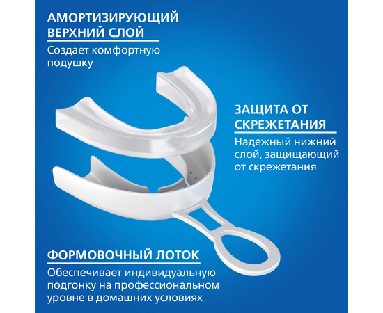 УЦЕНКА! DenTek Профессиональная посадка Максимальная защита Зубная капа (Zip lock упаковка), изображение 5