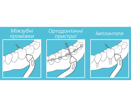 Акція! paro® slider Змінні міжзубні щітки розмір M, 6 шт., изображение 3