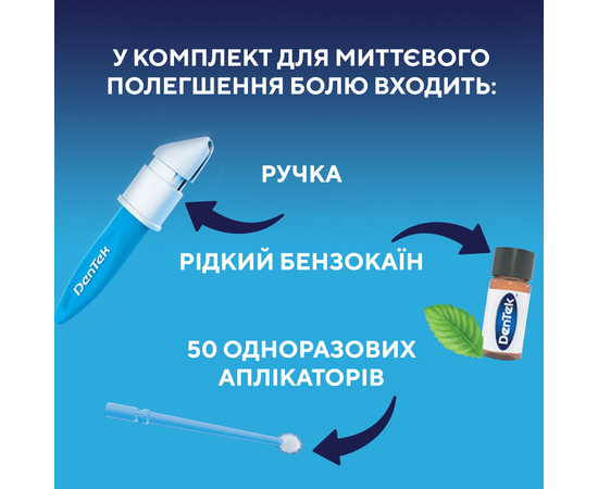Акція/Терміни -15% DenTek Знеболюючий засіб миттєвої дії. Розширений набір ( 30.09.2026), зображення 3