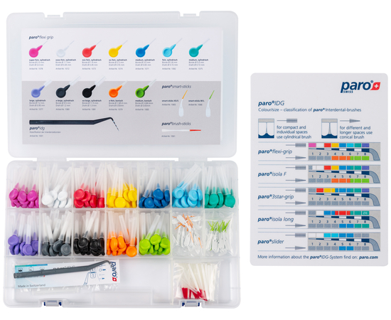 paro Органайзер для межзубных щеток, изображение 3