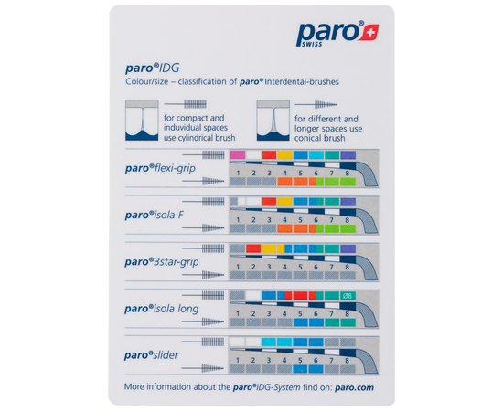 paro Органайзер для межзубных щеток, изображение 4
