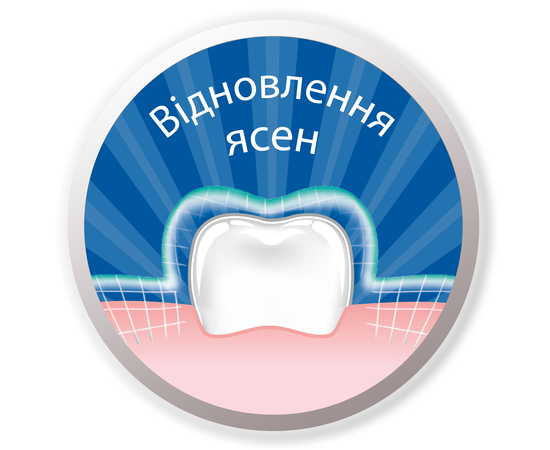 TRISA Gum Protect Зубная щетка, средней жесткости, Цвет: Белый, изображение 10