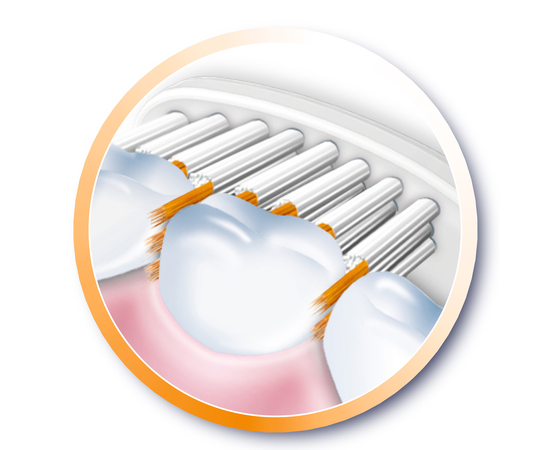 TRISA Sonicpower Battery Pro Interdental Звуковая зубная щетка, мягкая, Цвет: Зеленый, изображение 20