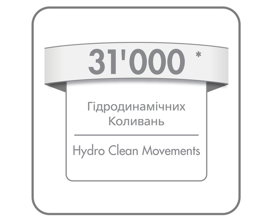 TRISA Sonic Advanced Звуковая зубная щетка, изображение 5
