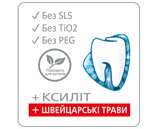 TRISA Восстановление десен и уход за чувствительными зубами Зубная паста, 75 мл, изображение 6