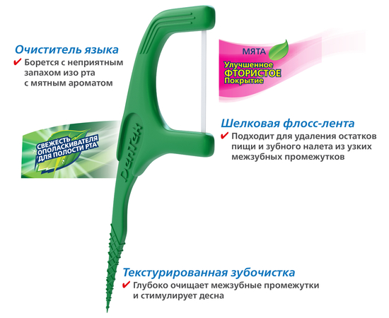DenTek Освежающее очищение Флосс-зубочистки, 75 шт., изображение 4